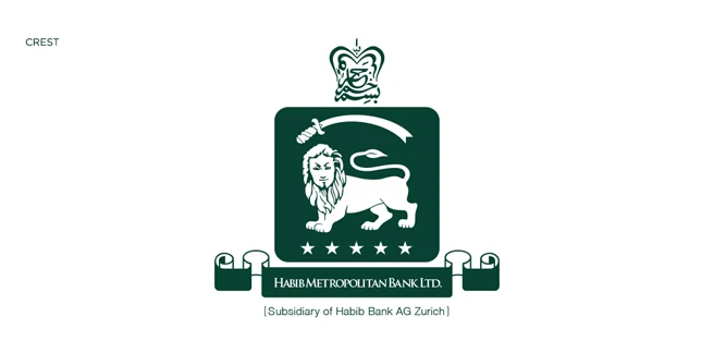 Habib Metro Bank